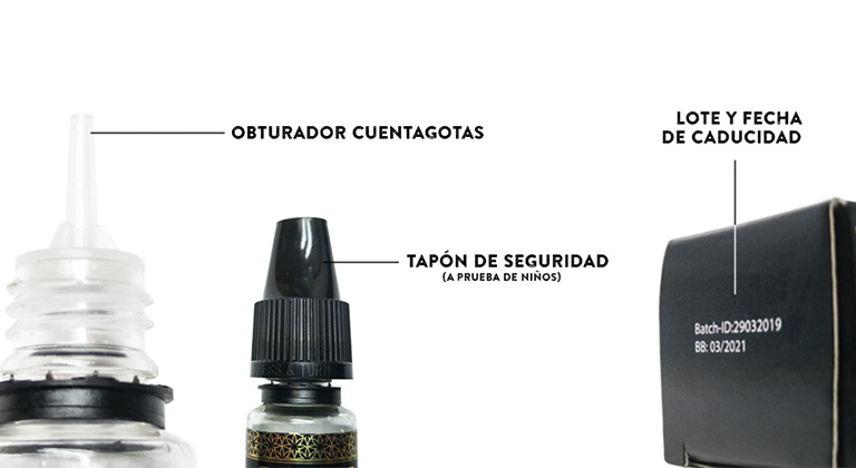 eliquids composicion