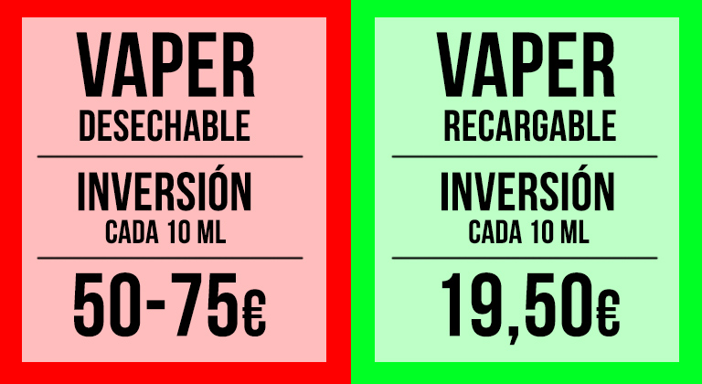 Qué es más económico, el vaper desechable o el vaper recargable?