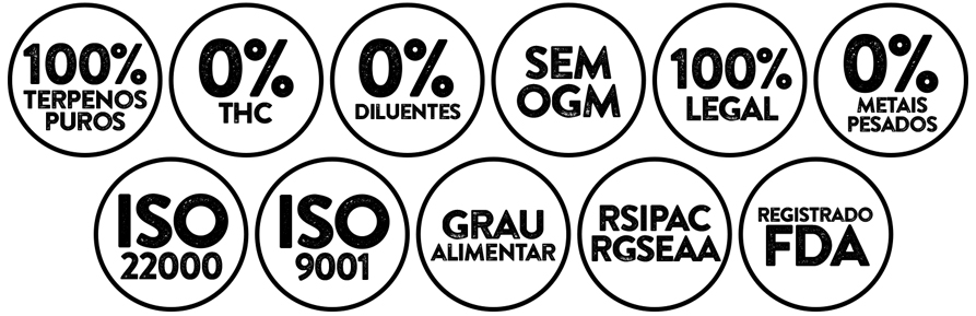Certificações de qualidade da Cali Terpenes com padrão ISO 22000 e food grade